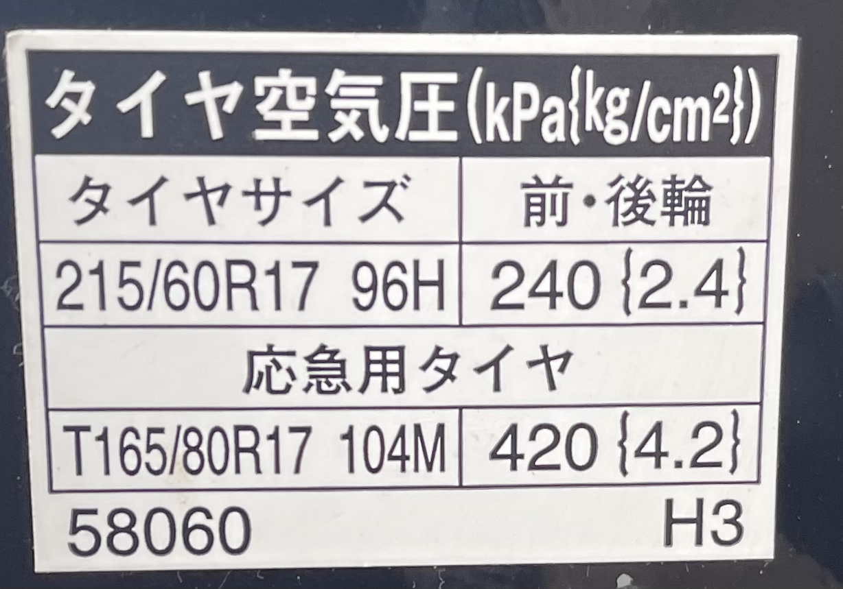 Alloy wheel Size