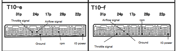 SAFC NEO 2.png