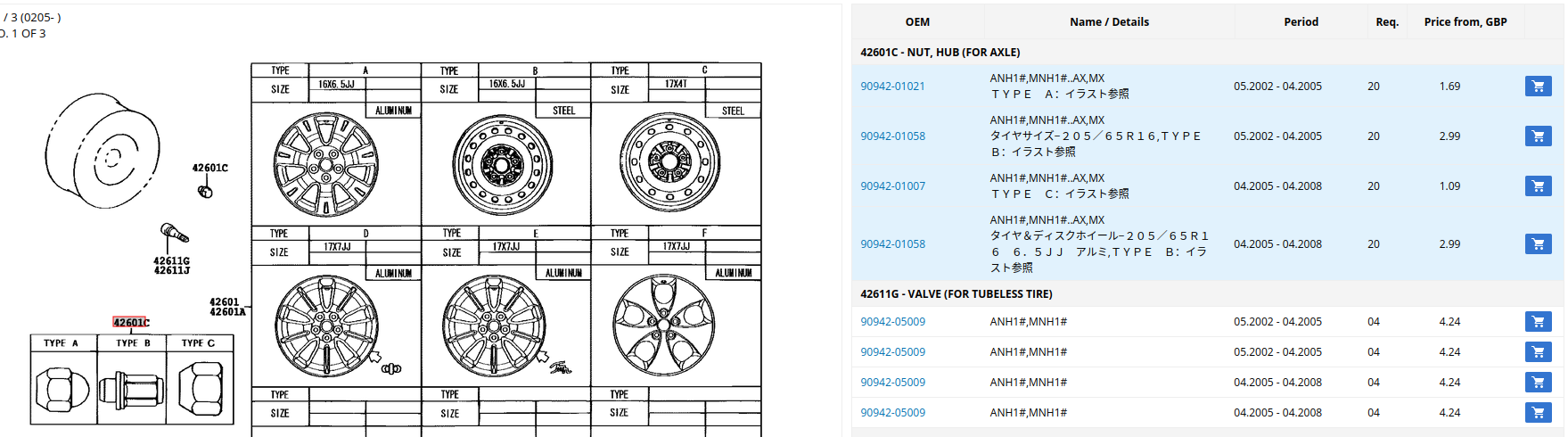 wheel nut
